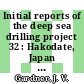 Initial reports of the deep sea drilling project 32 : Hakodate, Japan to Honolulu, Hawaii, August - October 1973