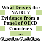 What Drives the NAIRU? Evidence from a Panel of OECD Countries [E-Book] /