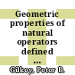 Geometric properties of natural operators defined by the Riemann curvature tensor / [E-Book]
