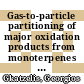 Gas-to-particle partitioning of major oxidation products from monoterpenes and real plant emissions [E-Book] /