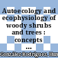 Autoecology and ecophysiology of woody shrubs and trees : concepts and applications [E-Book] /