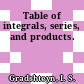 Table of integrals, series, and products.