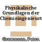 Physikalische Grundlagen der Chemieingenieurtechnik.