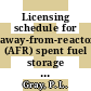 Licensing schedule for away-from-reactor (AFR) spent fuel storage facilities : [E-Book]