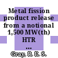 Metal fission product release from a notional 1,500 MW(th) HTR core [E-Book]