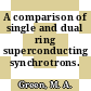 A comparison of single and dual ring superconducting synchrotrons.