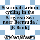 Seasonal carbon cycling in the Sargasso Sea near Bermuda / [E-Book]