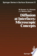 Diffusion at Interfaces: Microscopic Concepts [E-Book] : Proceedings of a Workshop, Campobello Island, Canada, August 18–22, 1987 /