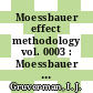 Moessbauer effect methodology vol. 0003 : Moessbauer effect methodology: symposium 0003 : New-York, NY, 25.01.67-25.01.67.