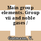 Main group elements. Group vii and noble gases /