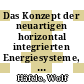 Das Konzept der neuartigen horizontal integrierten Energiesysteme, der Fall der Nullemission.