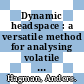 Dynamic headspace : a versatile method for analysing volatile compounds in polymers /