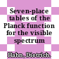 Seven-place tables of the Planck function for the visible spectrum /