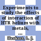 Experiments to study the effects of interaction of HTR helium with metals, alloys and ceramics [E-Book]