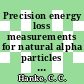 Precision energy loss measurements for natural alpha particles in argon.
