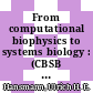 From computational biophysics to systems biology : (CBSB 08) : Symposium, 19.- 21. May 2008 Forschungszentrum Jülich : proceedings /