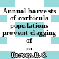 Annual harvests of corbicula populations prevent clagging of nuclear reactor heat exchangers : proposed for presentation at the Second International Corbicula Symposium June 21 - 24, 1983 at Hot Springs, Arkansas and publication in proceedings of symposium [E-Book] /