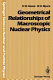 Geometrical relationships of macroscopic nuclear physics.