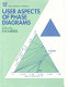 User aspects of phase diagrams: international conference: proceedings : Petten, 25.06.90-27.06.90.