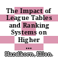 The Impact of League Tables and Ranking Systems on Higher Education Decision Making [E-Book] /
