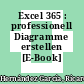 Excel 365 : professionell Diagramme erstellen [E-Book] /