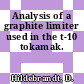 Analysis of a graphite limiter used in the t-10 tokamak.