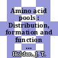 Amino acid pools : Distribution, formation and function of free amino acids : Free amino acids: conference : Duarte, CA, 19.05.61-22.05.61.
