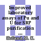 Improved laboratory assays of Pu and U for SRP purification and finishing processes : proposed for presentation at the 27th annual Institute of Nuclear Materials meeting New Orleans, LA June 22 - 25, 1986 [E-Book] /