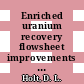 Enriched uranium recovery flowsheet improvements : a paper for presentation at the tenth annual actinide workshop, Los Alamos, New Mexico, May 12 - 15, 1986 [E-Book] /