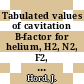 Tabulated values of cavitation B-factor for helium, H2, N2, F2, O2, refrigerant 114, and H2O /
