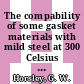 The compability of some gasket materials with mild steel at 300 Celsius (Ag, Al) and stainless steel at 450 Celsius (Cu, Ni) [E-Book]