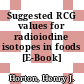 Suggested RCG values for radioiodine isotopes in foods [E-Book]