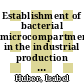 Establishment of bacterial microcompartments in the industrial production strain Corynebacterium glutamicum /