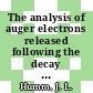 The analysis of auger electrons released following the decay of radioisotopes and photoelectric interactions and their contribution to energy deposition [E-Book] /