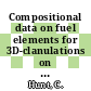 Compositional data on fuel elements for 3D-clanulations on Dragon : [E-Book]