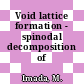 Void lattice formation - spinodal decomposition of vacancies.