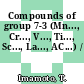 Compounds of group 7-3 (Mn..., Cr..., V..., Ti..., Sc..., La..., AC...) /