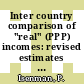 Inter country comparison of "real" (PPP) incomes: revised estimates and unresolved questions.