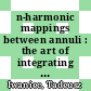 n-harmonic mappings between annuli : the art of integrating free Lagrangians [E-Book] /