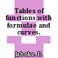 Tables of functions with formulae and curves.