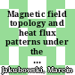 Magnetic field topology and heat flux patterns under the influence of the dynamic ergodic divertor of the TEXTOR tokamak [E-Book] /