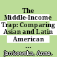 The Middle-Income Trap: Comparing Asian and Latin American Experiences [E-Book] /
