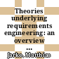 Theories underlying requirements engineering: an overview of nature at genesis : International IEEE symposium on requirements engineering 0001: plenary talk: preprint : San-Diego, CA, 04.01.93-06.01.93.