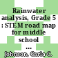 Rainwater analysis, Grade 5 : STEM road map for middle school [E-Book] /