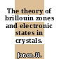 The theory of brillouin zones and electronic states in crystals.