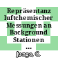Repräsentanz luftchemischer Messungen an Background Stationen : Bericht über ein Kolloquium : Mainz, 10.70.