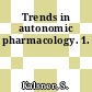 Trends in autonomic pharmacology. 1.