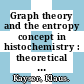 Graph theory and the entropy concept in histochemistry : theoretical considerations, application in histopathology and the combination with receptor-specific approaches /