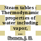 Steam tables : Thermodynamic properties of water including vapor, liquid, and solid phases: english units.
