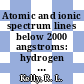 Atomic and ionic spectrum lines below 2000 angstroms: hydrogen through krypton. 1. Hydrogen to chromium.
